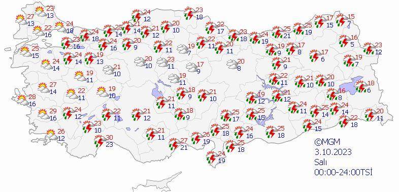 Bakan Özhaseki istirham ediyorum diyerek, Meteoroloji ve AFAD acil kodu uyarısı ile 40 il sarı 4 il Turuncu kodu ile uyarılar peş peşe geldi 20