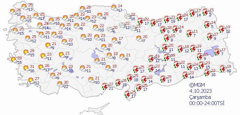 Bakan Özhaseki istirham ediyorum diyerek, Meteoroloji ve AFAD acil kodu uyarısı ile 40 il sarı 4 il Turuncu kodu ile uyarılar peş peşe geldi 21