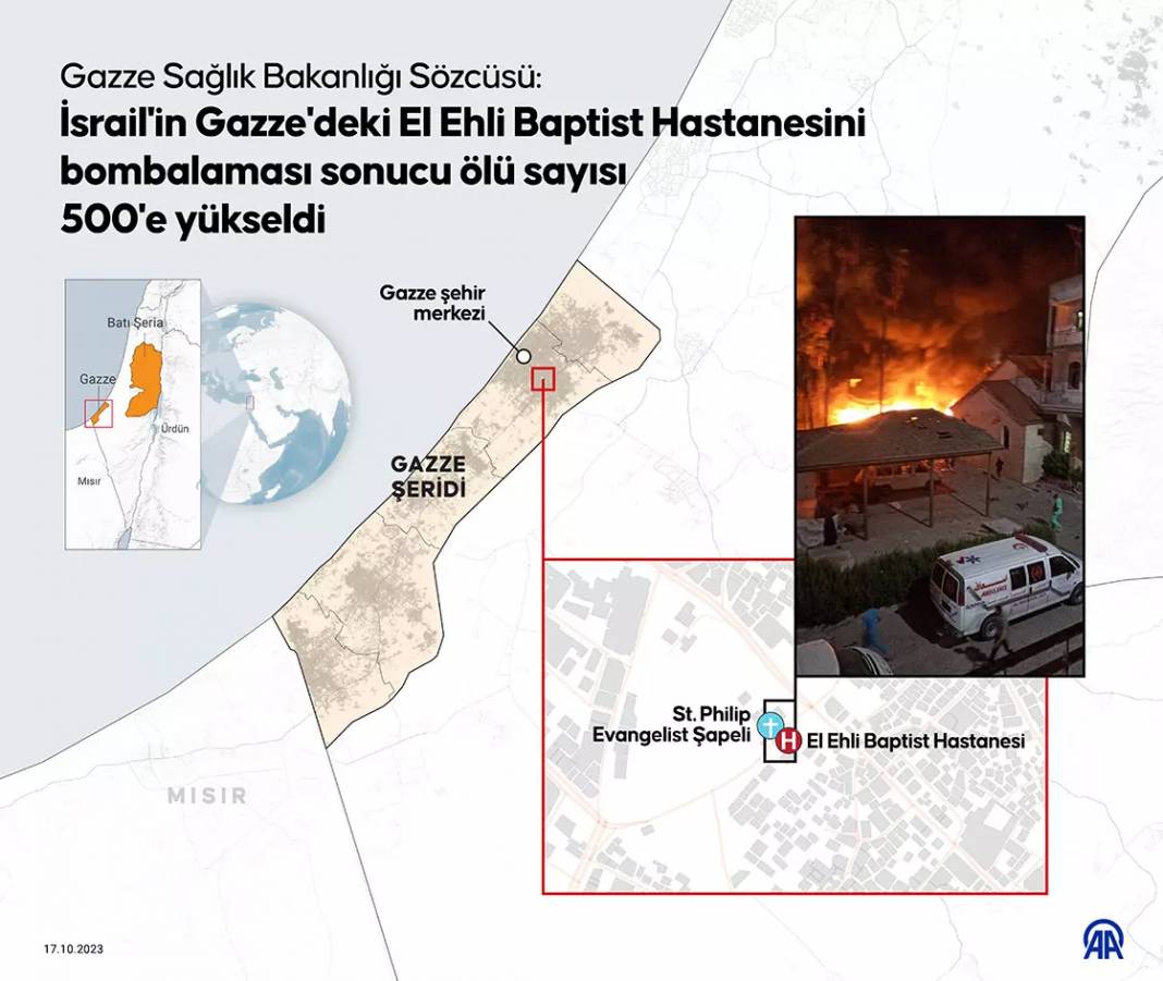 İsrailin savaş suçu işleyerek Gazze'de hastaneyi bombalamasının ardından Türkiye ve dünya peş peşe tepkiler geldi 7