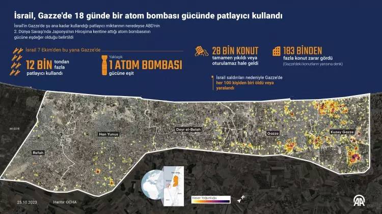 İsrail istedi Apple ve Google hemen yerine getirdi! Gerçek zamanlı trafik güncellemelerini devre dışı bıraktılar 8