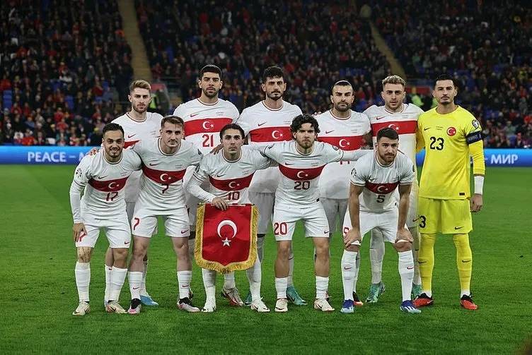 EURO 2024 Türkiye'nin rakipleri belli oldu, İşte EURO 2024 Tüm gruplar ve eşleşmeler 2