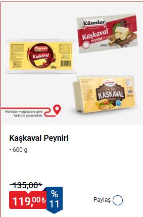 O tarihlere dikkat! BİM'den yeni indirim şöleni! Sensodyne diş macunun fiyatı 15 lira birden düştü! Süt, peynir, yoğurt daha fazlası bu listede! 4