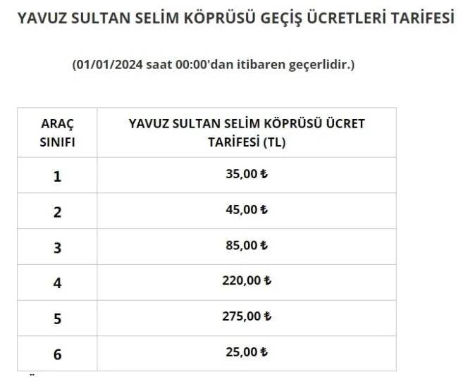 2024 yılının ilk zam haberi köprü ve otoyollardan geldi! 2024 köprü ve otoyol güncel fiyat listesi... 10