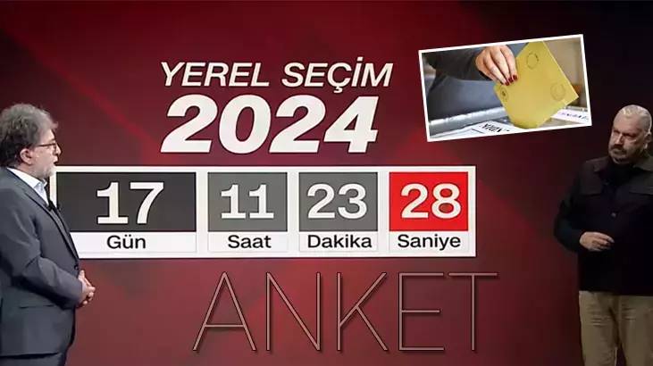 Bir önceki seçimi bire bir bilmişti! Sonar araştırma şirketinin sahibi Hakan Bayrakçı 31 Mart seçim anket sonuçlarını açıkladı 1