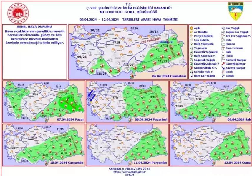 Bayramda hava nasıl olacak, yağmur yağacak mı, hava sıcaklıkları kaç derece olacak? Ramazan Bayramında il il hava durumu 7