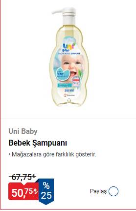 Şampuan hiç bu kadar ucuz olmamıştı! BİM, 24-26 Mayıs tarihleri arasında geçerli olacak yeni indirimli ürün listesini yayınladı 28