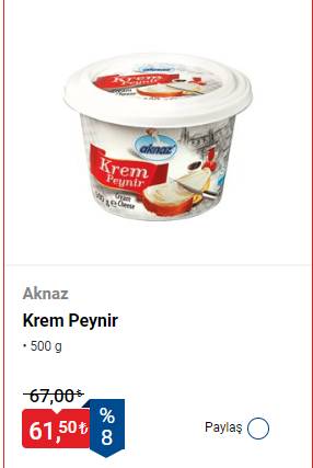 Aradığınız en ucuz ürünler Burada! BİM 26 Haziran 2 Temmuz arasında geçerli olacak indirimli ürün listesini yayınladı 37