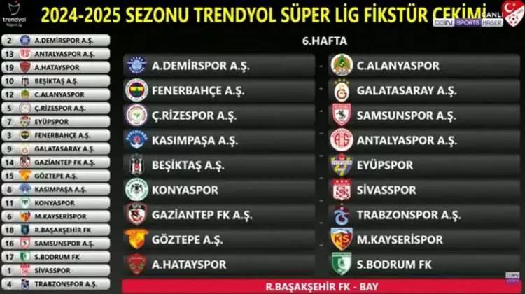 Trendyol Süper Lig 2024-2025 futbol sezonu fikstürü belli oldu! İşte, tüm hafta maçları ve derbi maçların haftaları 10