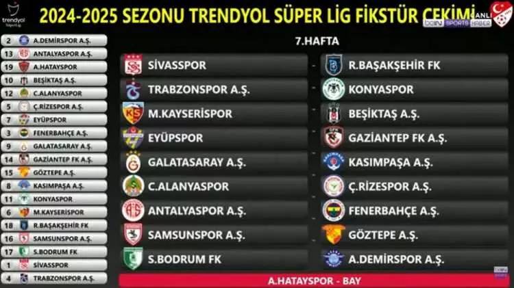 Trendyol Süper Lig 2024-2025 futbol sezonu fikstürü belli oldu! İşte, tüm hafta maçları ve derbi maçların haftaları 11