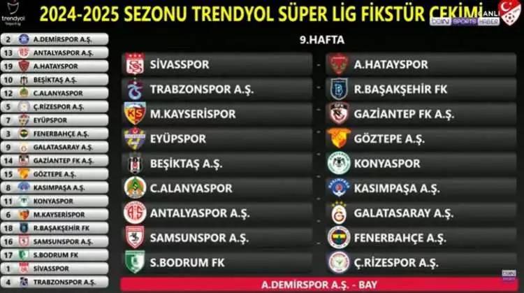 Trendyol Süper Lig 2024-2025 futbol sezonu fikstürü belli oldu! İşte, tüm hafta maçları ve derbi maçların haftaları 13