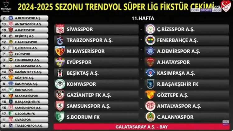 Trendyol Süper Lig 2024-2025 futbol sezonu fikstürü belli oldu! İşte, tüm hafta maçları ve derbi maçların haftaları 15