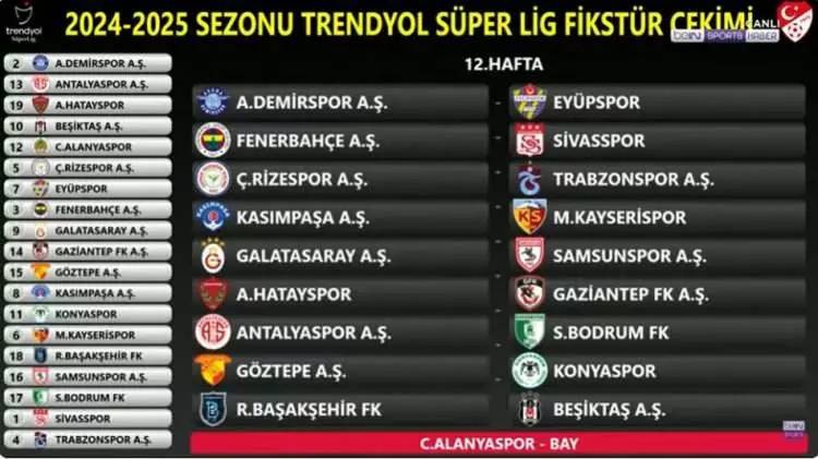 Trendyol Süper Lig 2024-2025 futbol sezonu fikstürü belli oldu! İşte, tüm hafta maçları ve derbi maçların haftaları 16