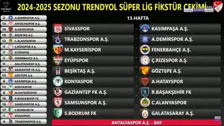 Trendyol Süper Lig 2024-2025 futbol sezonu fikstürü belli oldu! İşte, tüm hafta maçları ve derbi maçların haftaları 17