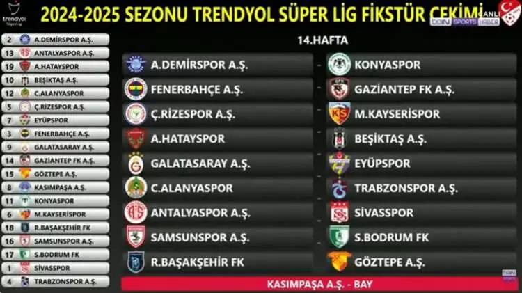 Trendyol Süper Lig 2024-2025 futbol sezonu fikstürü belli oldu! İşte, tüm hafta maçları ve derbi maçların haftaları 18