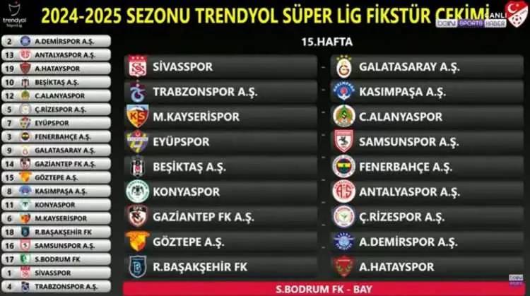 Trendyol Süper Lig 2024-2025 futbol sezonu fikstürü belli oldu! İşte, tüm hafta maçları ve derbi maçların haftaları 19