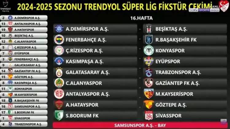 Trendyol Süper Lig 2024-2025 futbol sezonu fikstürü belli oldu! İşte, tüm hafta maçları ve derbi maçların haftaları 20