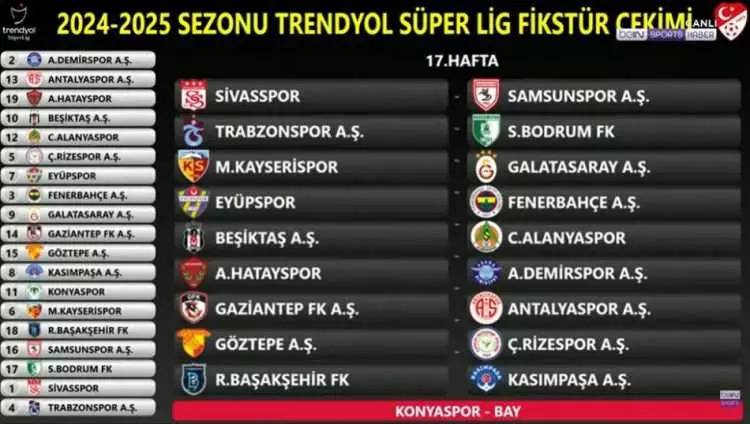 Trendyol Süper Lig 2024-2025 futbol sezonu fikstürü belli oldu! İşte, tüm hafta maçları ve derbi maçların haftaları 21