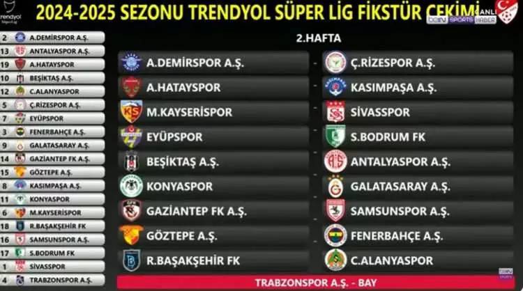 Trendyol Süper Lig 2024-2025 futbol sezonu fikstürü belli oldu! İşte, tüm hafta maçları ve derbi maçların haftaları 6