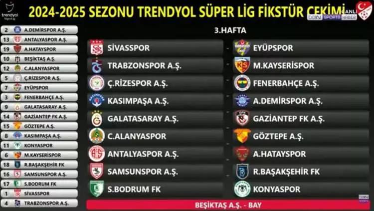 Trendyol Süper Lig 2024-2025 futbol sezonu fikstürü belli oldu! İşte, tüm hafta maçları ve derbi maçların haftaları 7