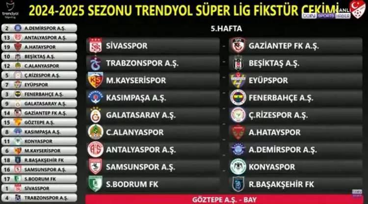 Trendyol Süper Lig 2024-2025 futbol sezonu fikstürü belli oldu! İşte, tüm hafta maçları ve derbi maçların haftaları 9