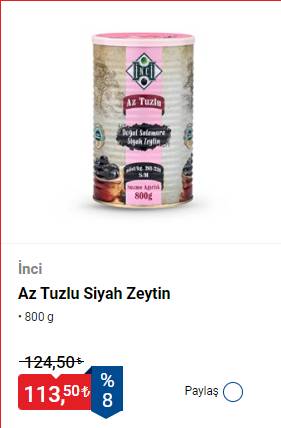 Cebinize Bayram ettirecek fiyatlar? BİM, 31 Temmuz 6 Ağustos tarihleri arasında aktüel ürün kataloğunu yayınladı 14