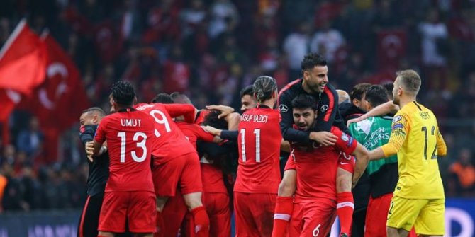 EURO 2020’de rakiplerimiz belli oluyor! Kura çekimi saat kaçta hangi kanalda?