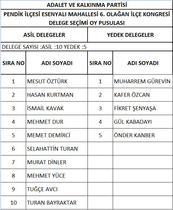 AK Parti Pendik'te delege seçimi yapıldı! İşte delegelerin isim isim listesi 14