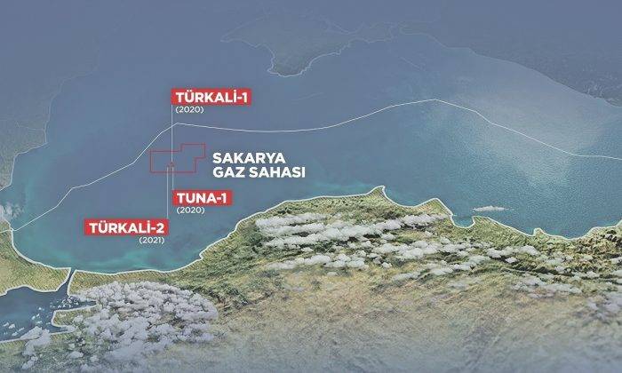 Türkiye doğalgaz üretiminde önemli adımlar atmaya devam ediyor! Dışa bağımlılık azaldı, 12 milyon TL cepte kaldı 9