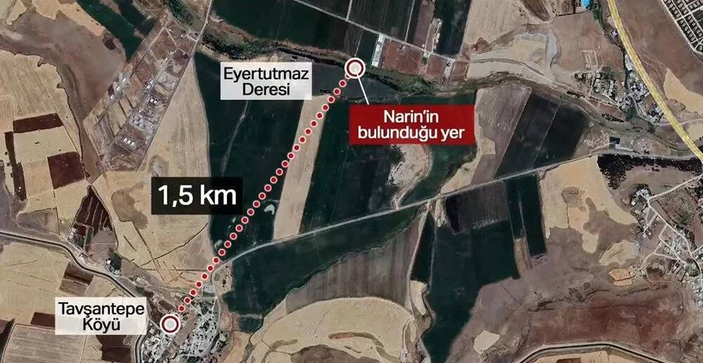 Narin Güran cinayetinde tüm gözler aileye çevrildi! Anne ve baba dahil 24 kişi gözaltına alındı 7