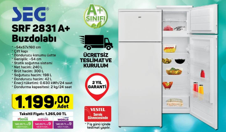 A101 aktüel 12 Aralık | A101 Mobilya ve Inox ankastre kampanyası! 10