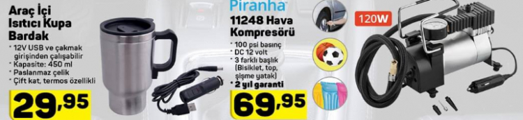 A101 aktüel 12 Aralık | A101 Mobilya ve Inox ankastre kampanyası! 2