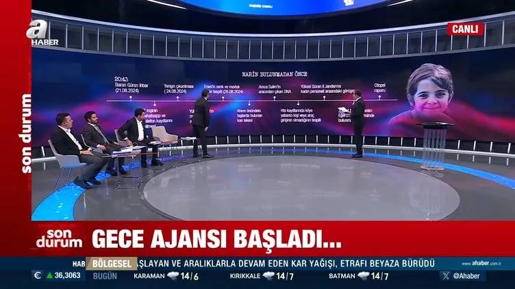 Narin Güran cinayet davasının seyrini değiştirecek yeni gelişme! Ahır kapısında bulunan kanlı eldivenler ortaya çıktı 6