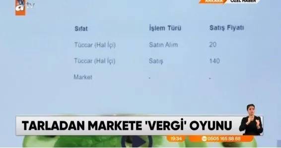 Bu kadar insafsızlık olur mu? Tarlada 2.5 markette 71 lira! İşte pes dedirten sahtekarlığın detayları 4