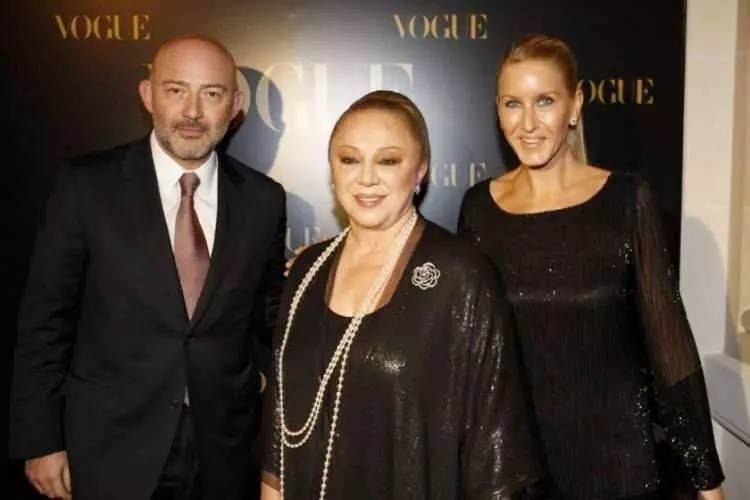 Dünyanın en zengin aileler listesi yayınladı! Listede 3'te Türk zengin ailesi var! 42