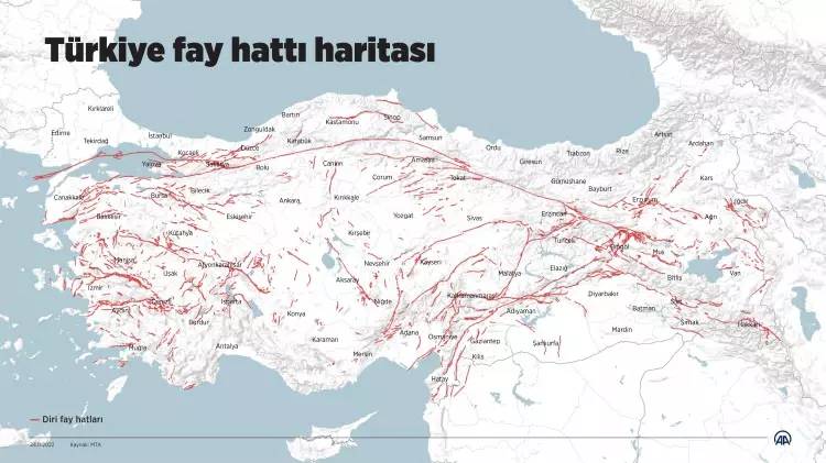İstanbul'da deprem riski en yüksek ilçeler hangisi? İlçe ilçe, Mahalle mahalle deprem fay hatları 6