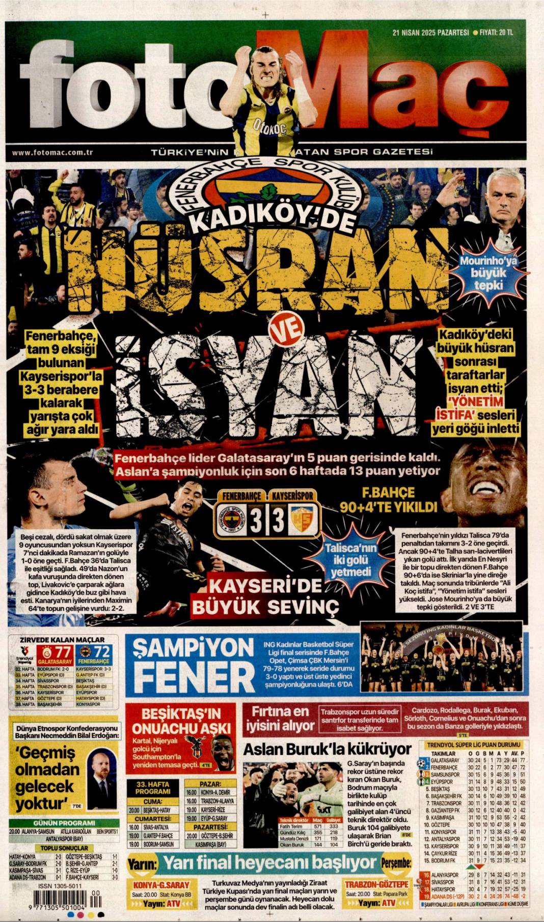 Ruhsata villa, iskana 4 daire: Dört nala rüşvet! 21 Nisan 2025 Pazartesi, Gazete manşetleri 16