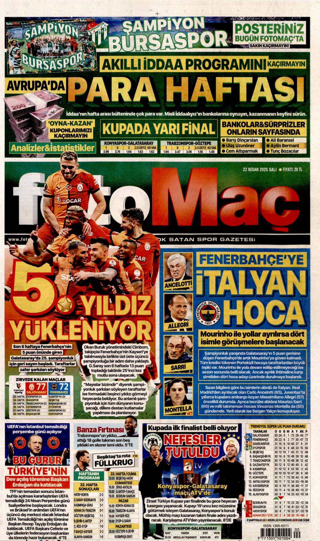 Küstah tehdide hodri meydan: 22 Nisan 2025 Salı, Güncel gazete manşetleri 17