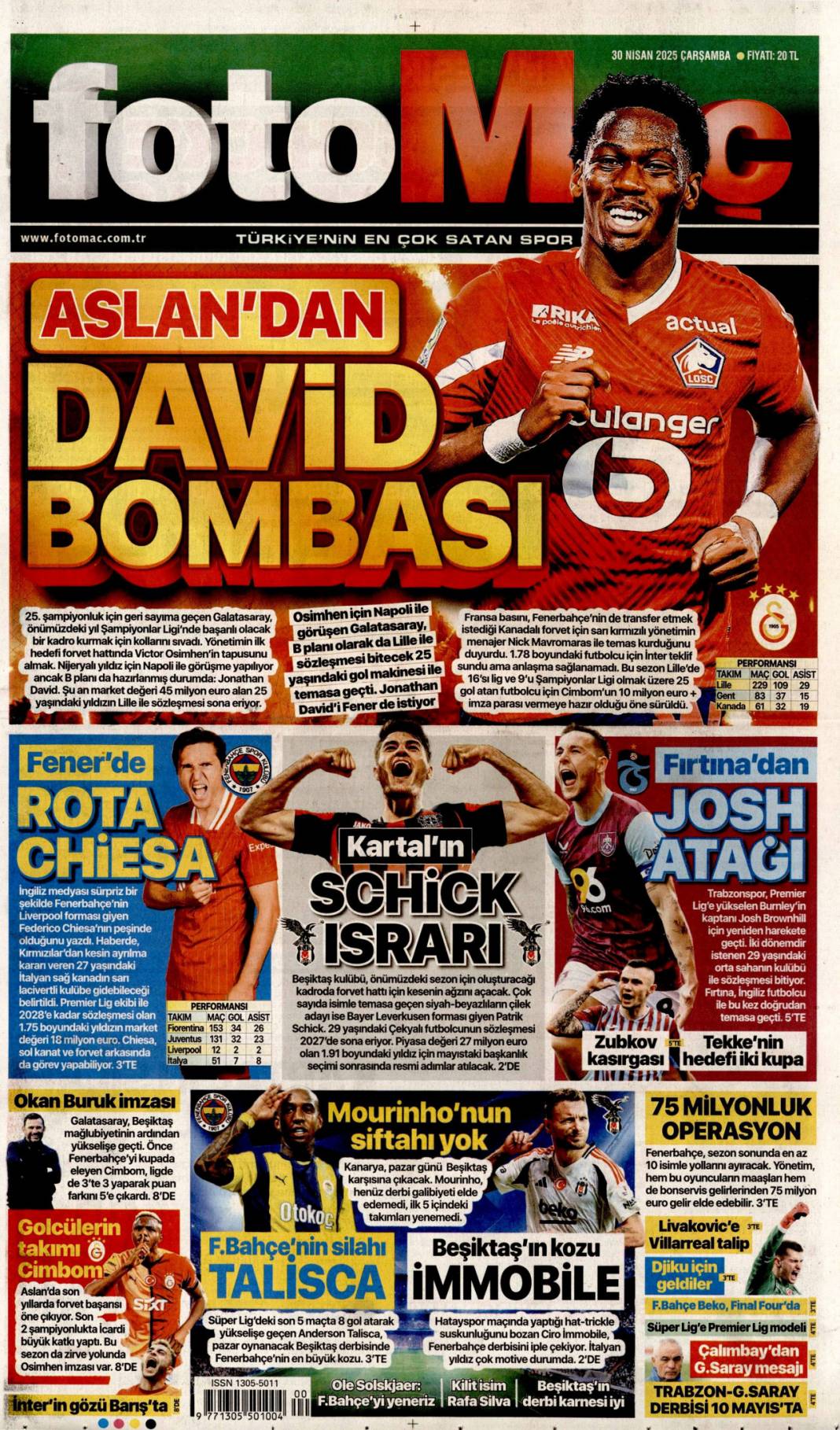 İtalya ile hedef 40 milyar dolar: 30 Nisan 2025 Çarşamba gazete manşetleri 15