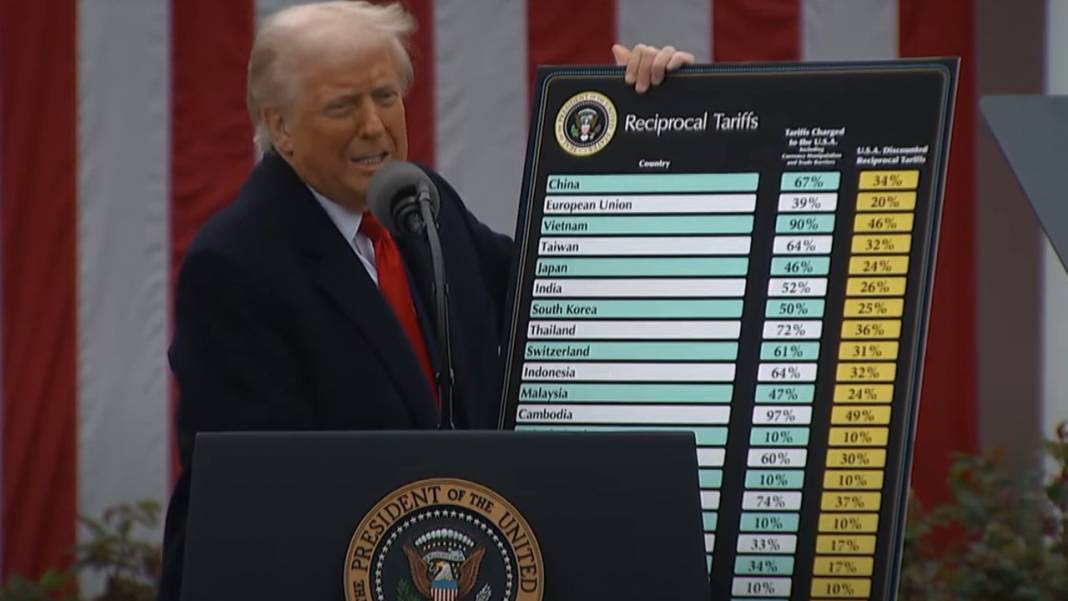 Trump kararaları piyasaları çökertti! Dünya borsalarında çöküş durdurulamıyor, her yer kırmızı 9
