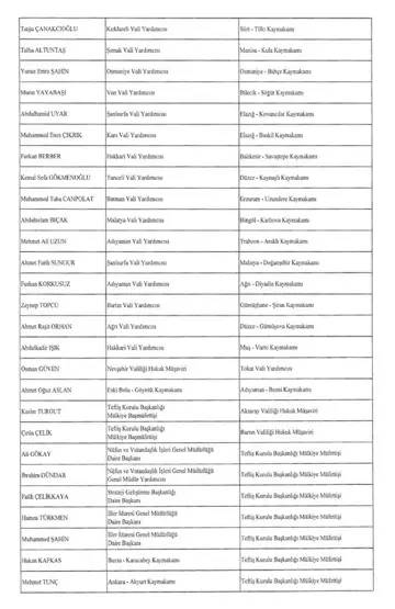 Başkan Erdoğan yeni atama kararnamesini imzaladı: 128 vali yardımcısı ve 224 ilçeye kaymakam atandı 16