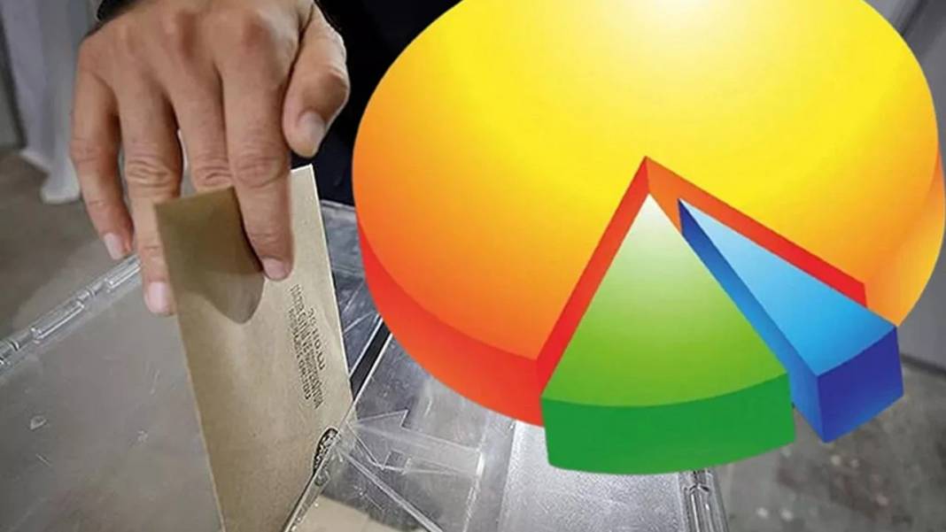 Son seçim anketi çok konuşulur! Bu kez durum bambaşka! Birinci ne AK Parti ne CHP 3