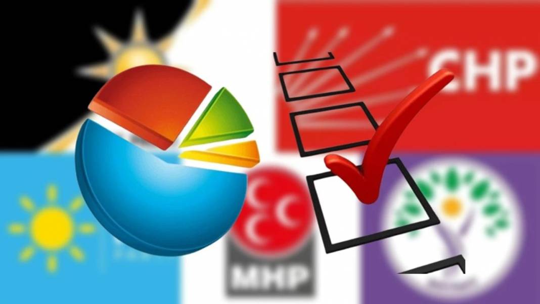 Son seçim anketi çok konuşulur! Bu kez durum bambaşka! Birinci ne AK Parti ne CHP 4