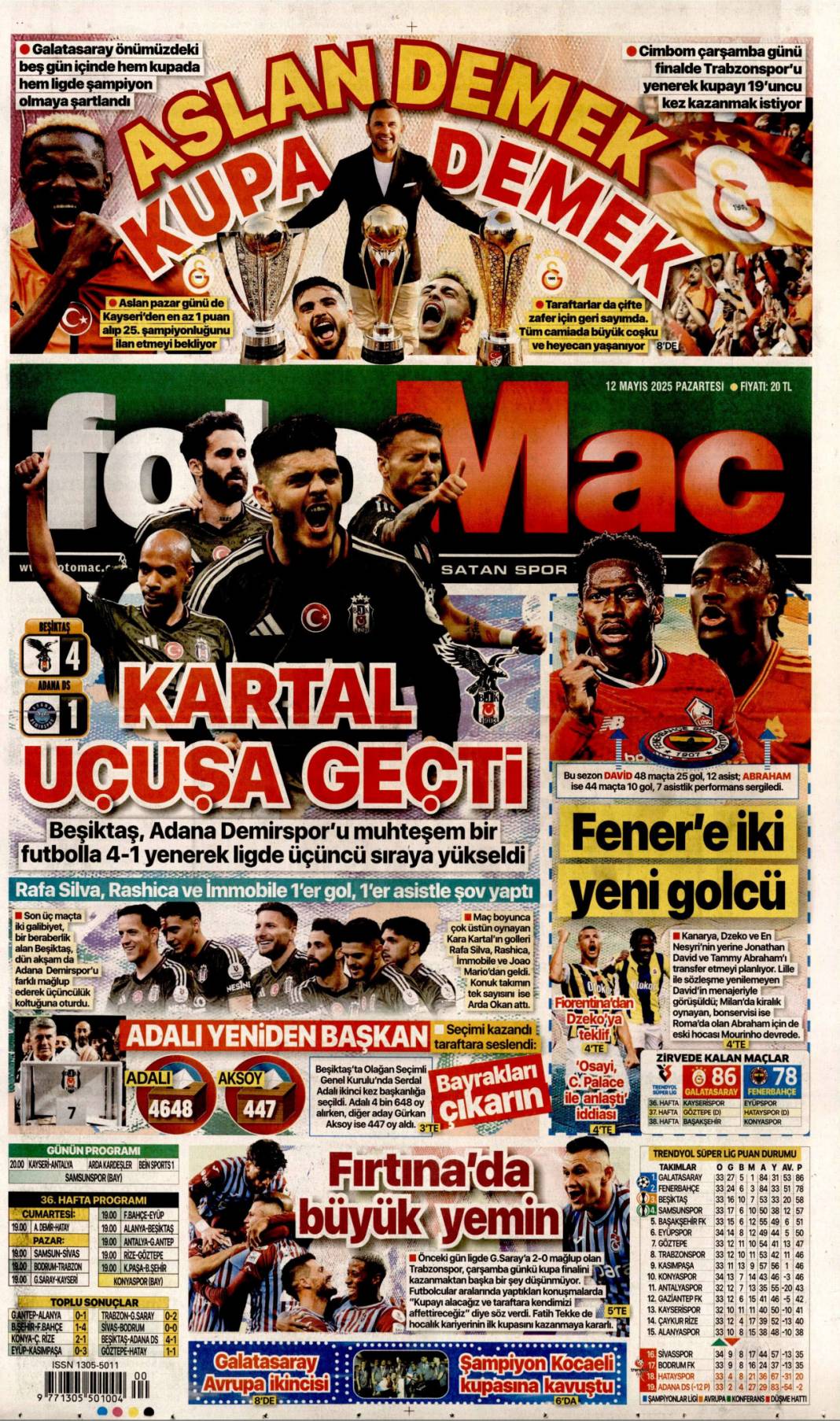 Acil çıkış İstanbul: 12 Mayıs 2025 Pazartesi gazete manşetleri 17