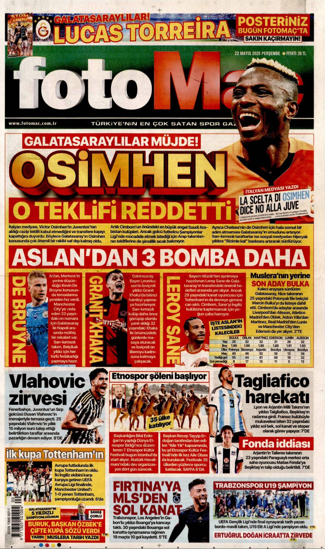 Gazze cehennemi yaşıyor: 22 mayıs 2025 Perşembe, gazete manşetleri 16