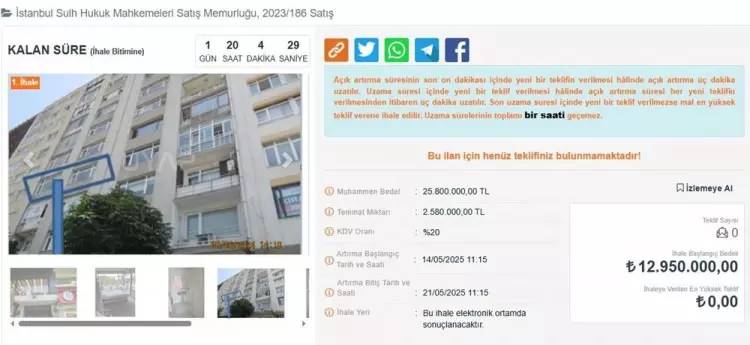 Bu konutlar kapış kapış satılacak: İşte yarı fiyatına satılacak konutların listesi! 10