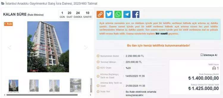 Bu konutlar kapış kapış satılacak: İşte yarı fiyatına satılacak konutların listesi! 11