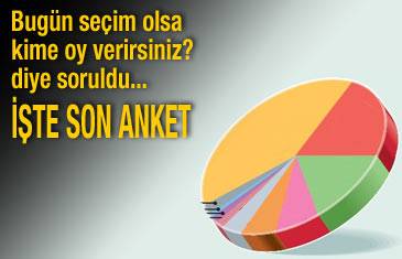 Bu pazar seçim olsa oyunuzu kime verirsiniz: Son anket sonuçları gündemi salladı! 1