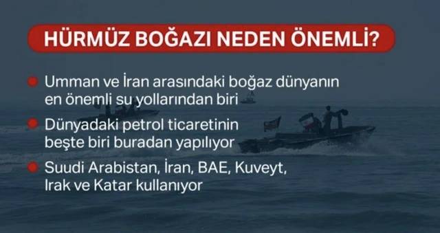 Hürmüz boğazı nedir? Hürmüz boğazının önemi nedir? İran Hürmüz boğazını kapatabilir mi, kapatırsa ne olur? 5