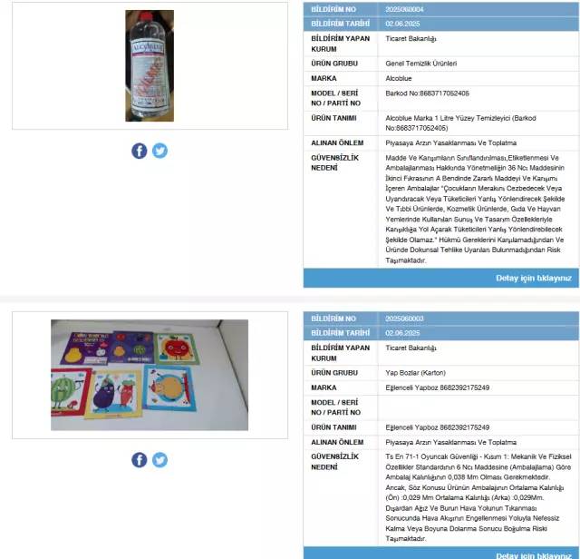 Ticaret Bakanlığı uyardı: Tespit edilen 6 ürün piyasadan toplatılıyor! 4