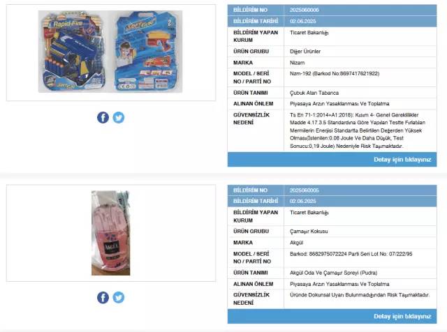 Ticaret Bakanlığı uyardı: Tespit edilen 6 ürün piyasadan toplatılıyor! 5